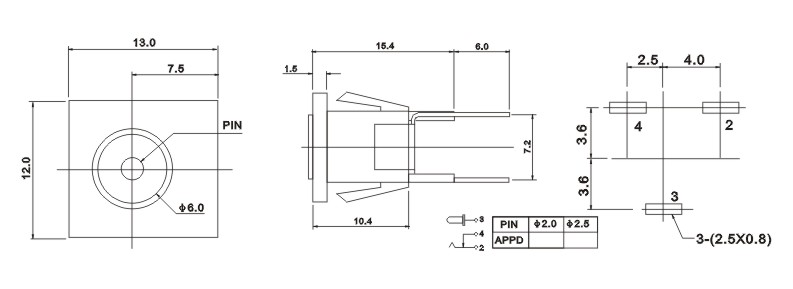 ��ת����˵��