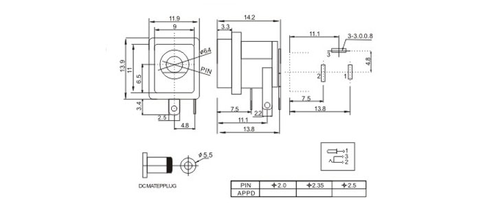 ��ת����˵��