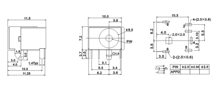 ��ת����˵��