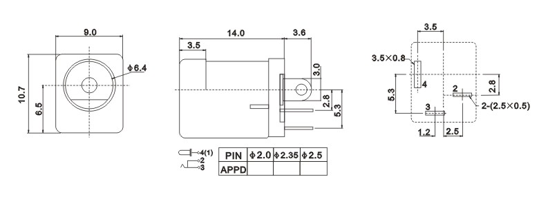 ��ת����˵��