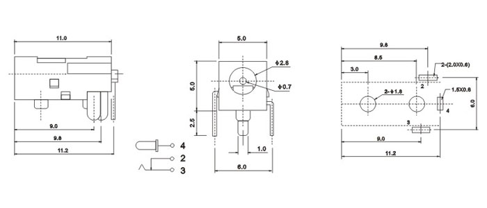 ��ת����˵��