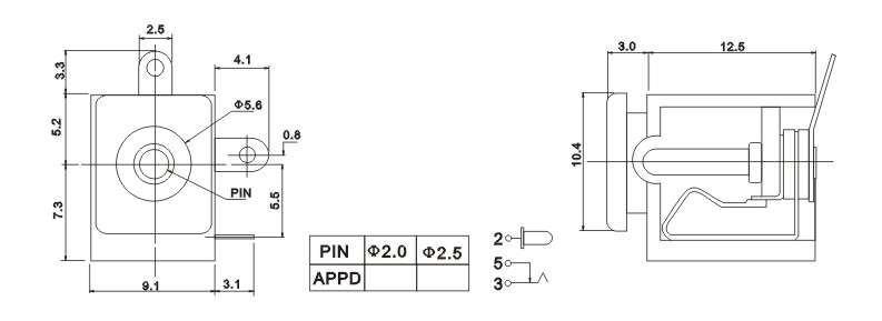 ��ת����˵��