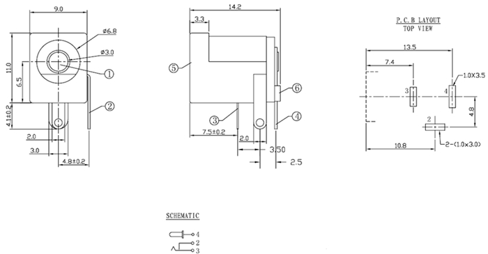 ��ת����˵��